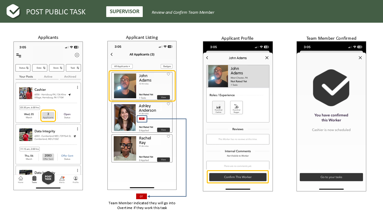 HyerFlex - Post task by phone 4.png