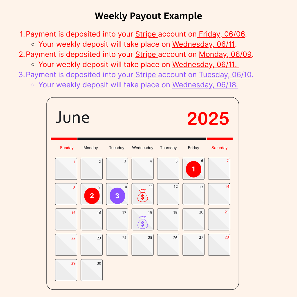 Weekly payout 1.png