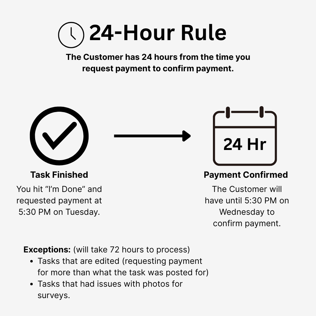 24-Hour Rule.png
