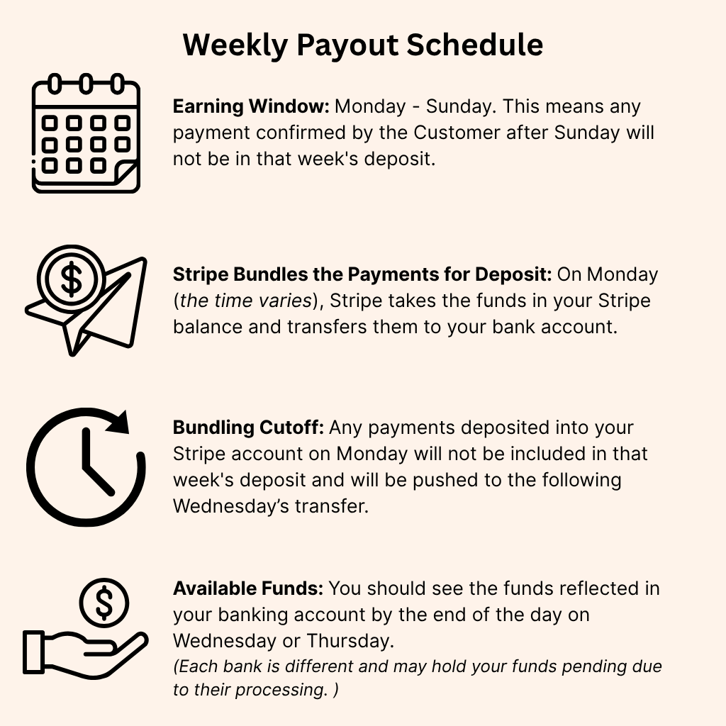 weekly payout graphic.png